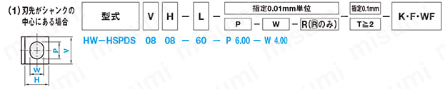 ブロックパンチ　-HWコート処理-シャンク(取付部)形状　標準 