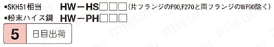 ブロックパンチ　-HWコート処理-シャンク(取付部)形状　標準 