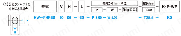 ブロックパンチ　-HWコート処理-シャンク(取付部)形状　キー溝付 