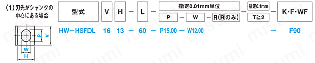 ブロックパンチ　-HWコート処理-シャンク(取付部)形状　片フランジ 