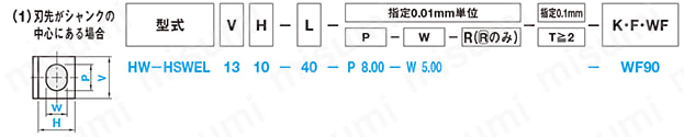 ブロックパンチ　-HWコート処理-シャンク(取付部)形状　両フランジ 