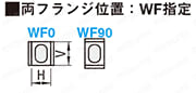 ブロックパンチ -HWコート処理-シャンク（取付部）形状 両フランジ 