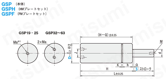 GSP38-38 | ガススプリング GSP | ミスミ | MISUMI(ミスミ)