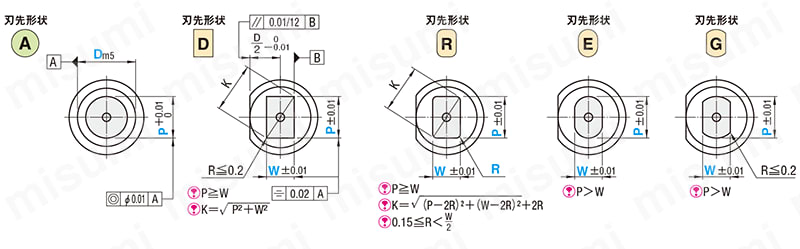 位置決めノック穴付ジェクタパンチ－WPCR処理－ 