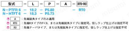 ストリッパ固定用パイロットパンチ－ストレートタイプ・DLCコーティング－ 