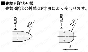 ストリッパ固定用パイロットパンチ－ストレートタイプ・DLCコーティング－ 