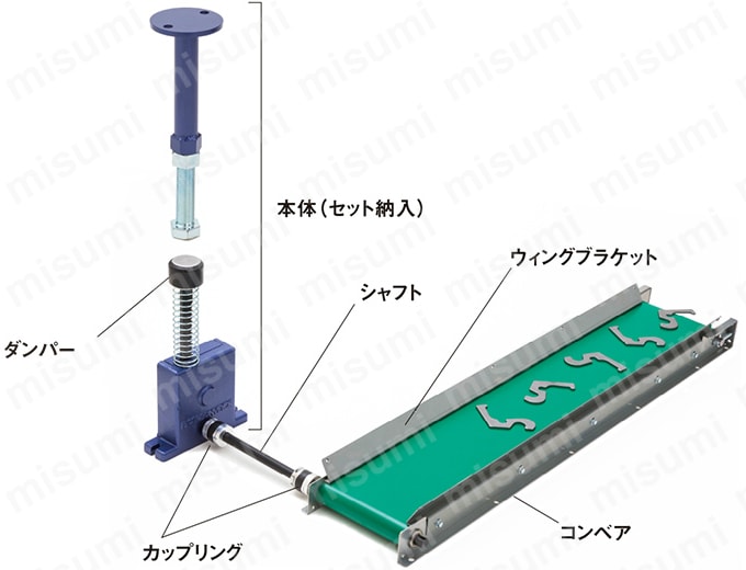 構成部品