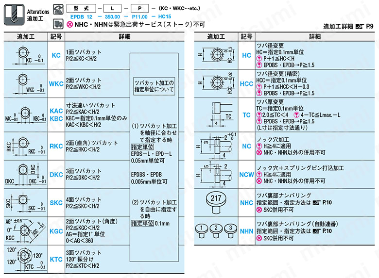 ストレートエジェクタピン -ダイス鋼SKD61/全長指定タイプ/軸径･全長指定タイプ- 