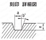 刻印付ストレートエジェクタピン -ハイス鋼SKH51/全長指定タイプ- 