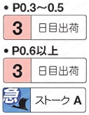 刻印付ストレートエジェクタピン -ハイス鋼SKH51/全長指定タイプ- 