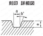 刻印付ストレートエジェクタピン -ハイス鋼SKH51/全長指定タイプ- 