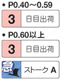 刻印付ストレートエジェクタピン -ハイス鋼SKH51/軸径･全長指定タイプ- 