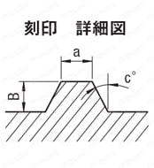 刻印付ストレートエジェクタピン -ハイス鋼SKH51/ツバ厚4mm/凸文字タイプ- 