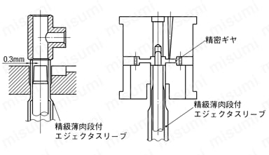 精級小径・薄肉段付エジェクタスリーブ -SKH51/同軸度◎0.005/片肉厚0.3mm～タイプ- 