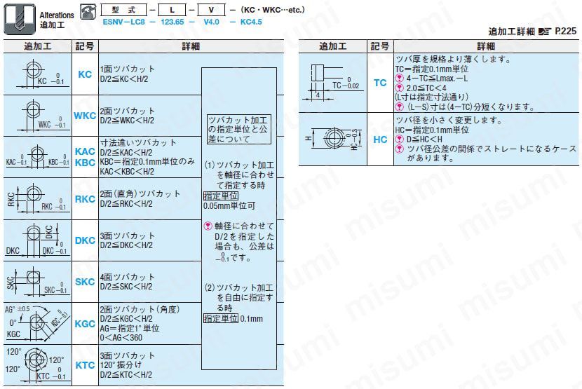 ストレートエジェクタスリーブ -SKD61+窒化/同軸度◎0.03/ツバ厚4mm/全長指定タイプ- 