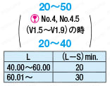 ストレートエジェクタスリーブ -SKD61+窒化/同軸度◎0.03/ツバ厚JIS/軸径固定,指定タイプ- 