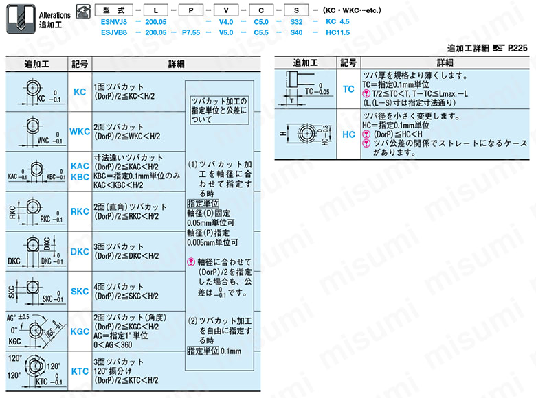 ストレートエジェクタスリーブ -SKD61+窒化/同軸度◎0.03/ツバ厚JIS/軸径固定,指定タイプ- 