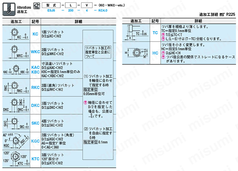 ストレートエジェクタスリーブ -SKD61+窒化/同軸度◎0.06/ツバ厚JIS/定尺タイプ- 