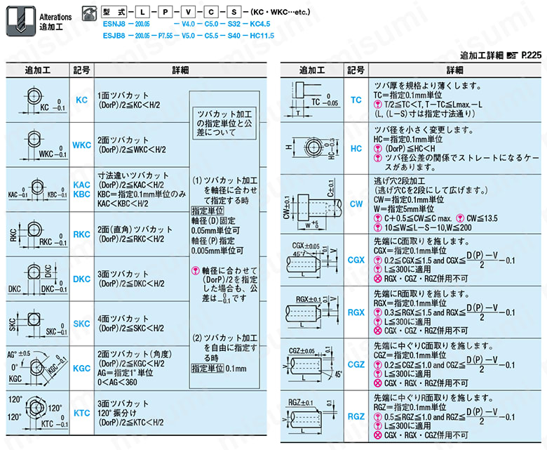 ストレートエジェクタスリーブ -SKD61+窒化/同軸度◎0.06/ツバ厚JIS/軸径固定,指定タイプ- 