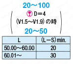 段付エジェクタスリーブ -SKD61+窒化/同軸度◎0.06/ツバ厚4mm/フリー指定タイプ- 