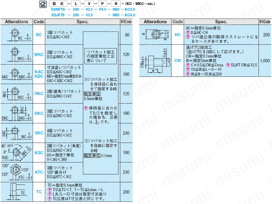 段付エジェクタスリーブ -SKD61+窒化/同軸度◎0.06/定尺タイプ-:関連画像