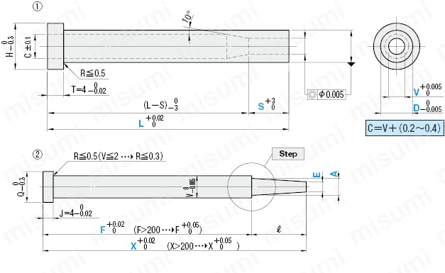 ストレートエジェクタスリーブ&１段センターピンセット -SKH51/全長指定タイプ-:関連画像