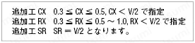 ストレートエジェクタスリーブ&１段センターピンセット -SKD61+窒化/全長指定タイプ-:関連画像