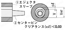 ストレートエジェクタスリーブ&１段センターピンセット -SKD61+窒化/穴(軸)径･全長指定タイプ-:関連画像