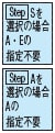 ストレートエジェクタスリーブ&１段センターピンセット -SKD61+窒化/穴(軸)径･全長指定タイプ-:関連画像