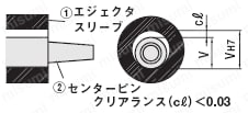 段付エジェクタスリーブ&1段センターピンセット -SKD61+窒化/全長指定タイプ-:関連画像