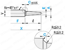 段付エジェクタスリーブ&１段センターピンセット -SKD61+窒化/穴(軸)径･全長指定タイプ-:関連画像