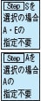 段付エジェクタスリーブ&１段センターピンセット -SKD61+窒化/穴(軸)径･全長指定タイプ-:関連画像