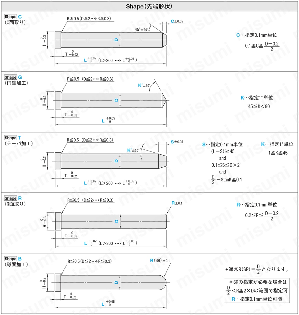 先端加工ストレートセンターピン -ハイス鋼SKH51/軸径(D)固定タイプ- 