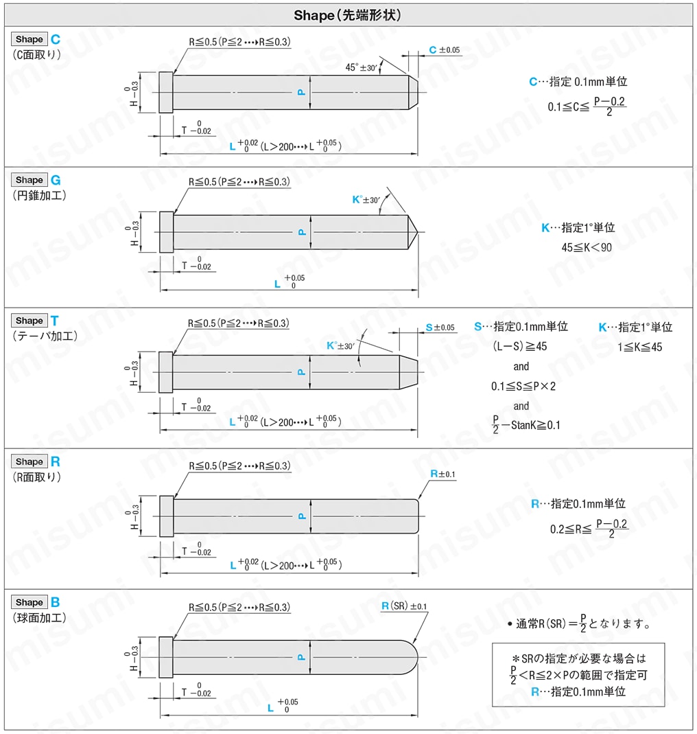 先端加工ストレートセンターピン -ハイス鋼SKH51/軸径(P)0.01㎜指定タイプ- 