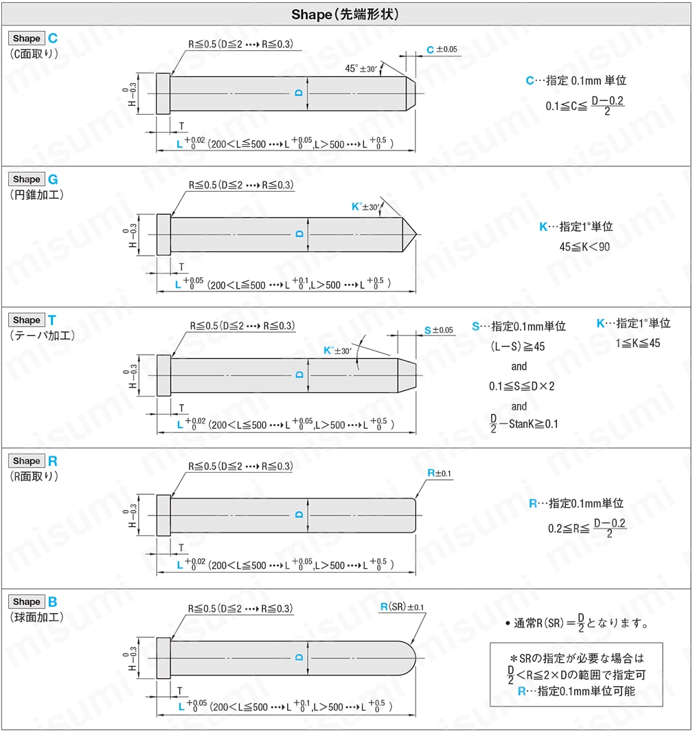 先端加工ストレートセンターピン -ダイス鋼SKD61+窒化/軸径(D)固定タイプ- 