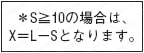 冷却穴付先端加工センターピン -ダイス鋼SKD61+窒化/軸径(D)固定タイプ-:関連画像