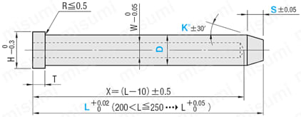 冷却穴付先端加工センターピン -ダイス鋼SKD61+窒化/軸径(D)固定タイプ-:関連画像
