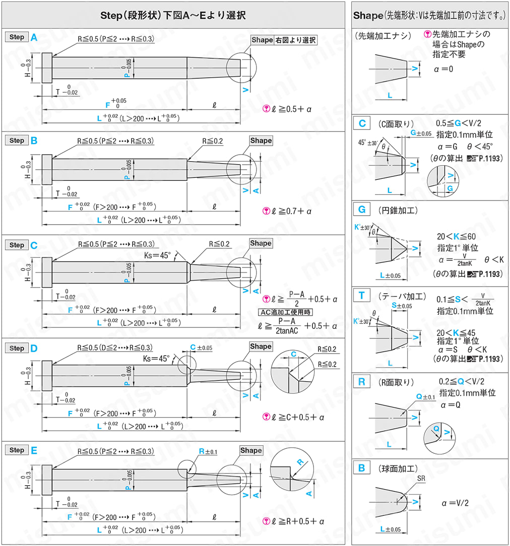1段センターピン -ハイス鋼SKH51/軸径(P)0.01㎜指定/軸径公差0_-0.005タイプ- 