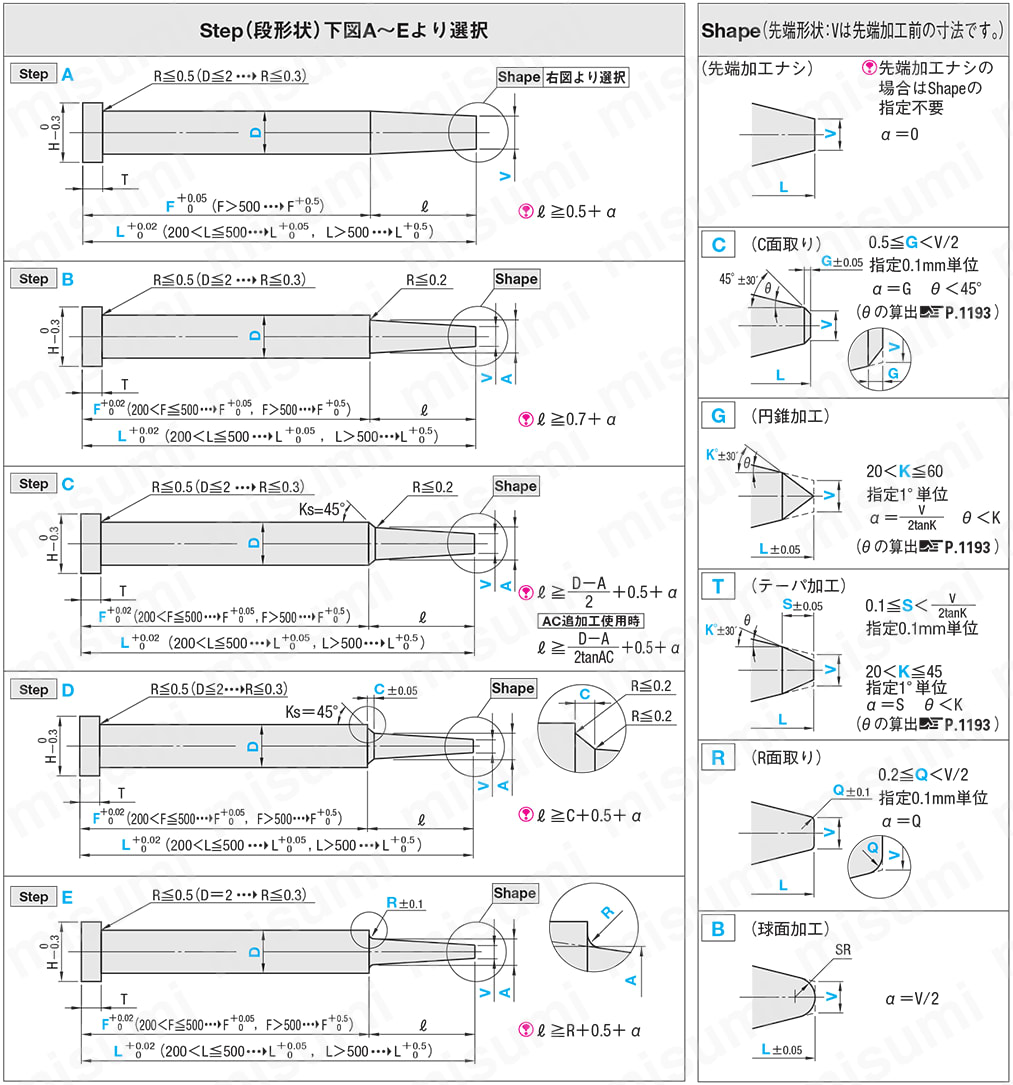 1段センターピン -ダイス鋼SKD61+窒化/軸径(D)固定/軸径公差-0.01_-0.02タイプ- 