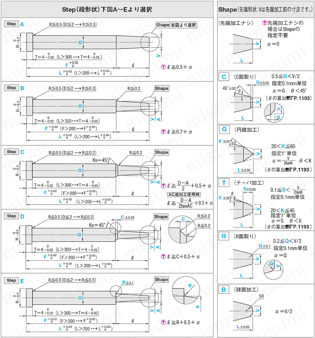 1段センターピン -ダイス鋼SKD61/軸径(D)固定タイプ- 