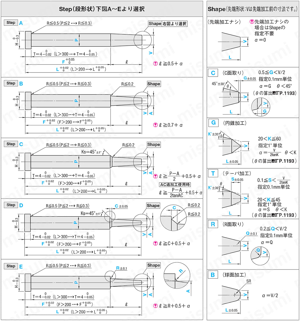 1段センターピン -ダイス鋼SKD61/軸径(P)0.01mm指定タイプ- 