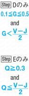 2段センターピン -ハイス鋼SKH51/軸径（D）固定タイプ- 