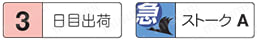 2段センターピン -ハイス鋼SKH51/軸径(D)固定タイプ- 