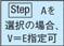 2段センターピン -ハイス鋼SKH51/軸径（D）固定タイプ- 