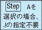 2段センターピン -ハイス鋼SKH51/軸径（D）固定タイプ- 