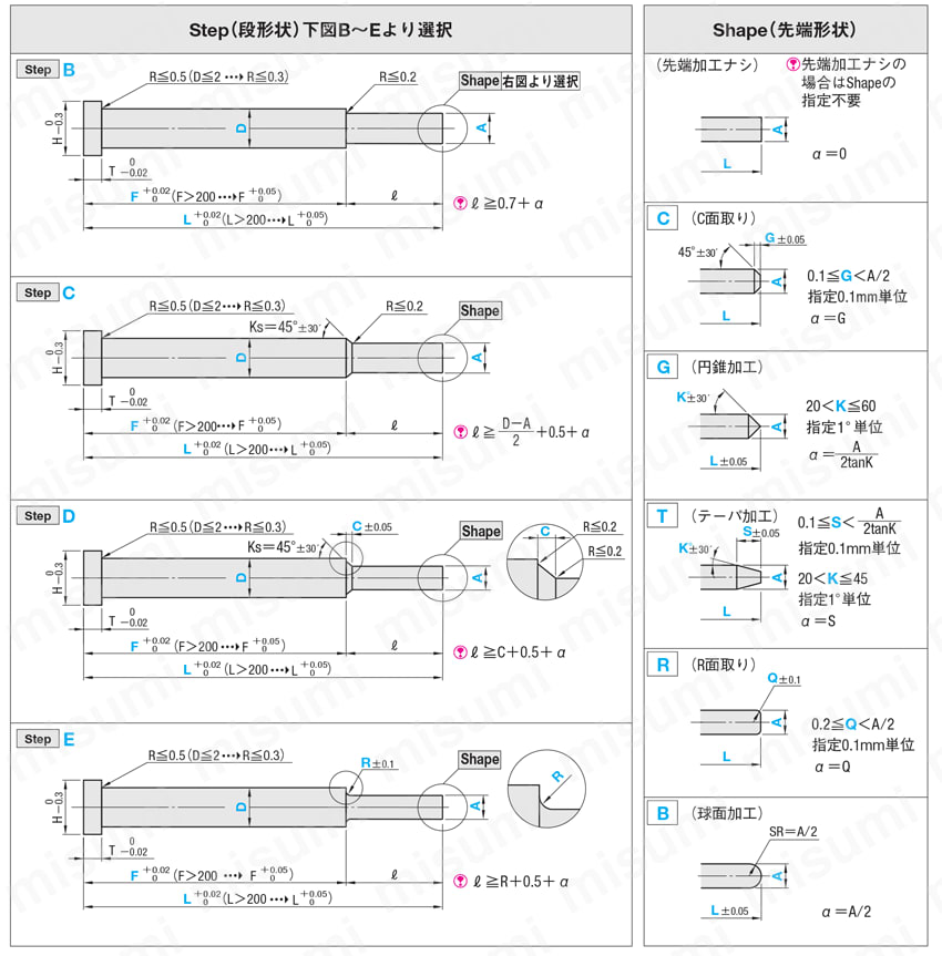 テーパレス1段センターピン -ハイス鋼SKH51/軸径(D)固定タイプ- 