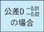 テーパレス1段センターピン -ハイス鋼SKH51/軸径（D）固定タイプ- 