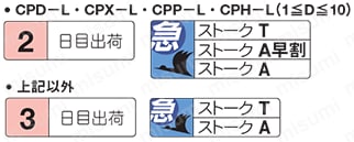ストレートコアピン -軸径(D)固定・全長指定タイプ- 