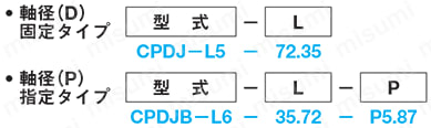 ストレートコアピン -ツバ厚JIS・軸径(D)固定タイプ/軸径(P)指定タイプ・全長指定タイプ- 