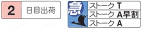 ストレートコアピン -ツバ厚JIS・軸径(D)固定タイプ/軸径(P)指定タイプ・全長指定タイプ- 